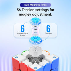 GAN 356 Maglev honeycomb frame favors lightweight control and stability.