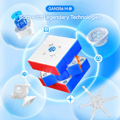 GAN 356 ME slide contact face keeps lube in place for smooth solves.