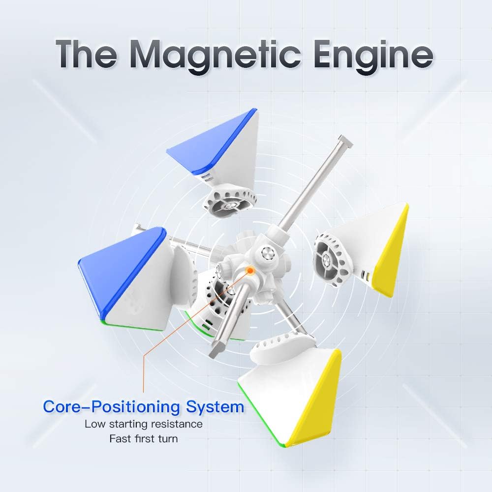 GAN Pyraminx 36 magnets GES tuning knob close-up for easy tension tuning