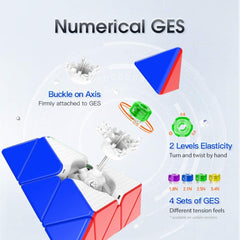 GAN Pyraminx 36 magnets stickerless surface with honeycomb texture for durability