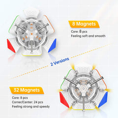 GAN Skewb GES Pro tuning dials illustrate adjustable tension for a personalized feel.