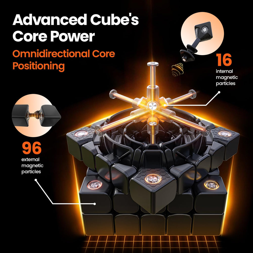 GAN 562 M showcases double-layer structure for improved stability