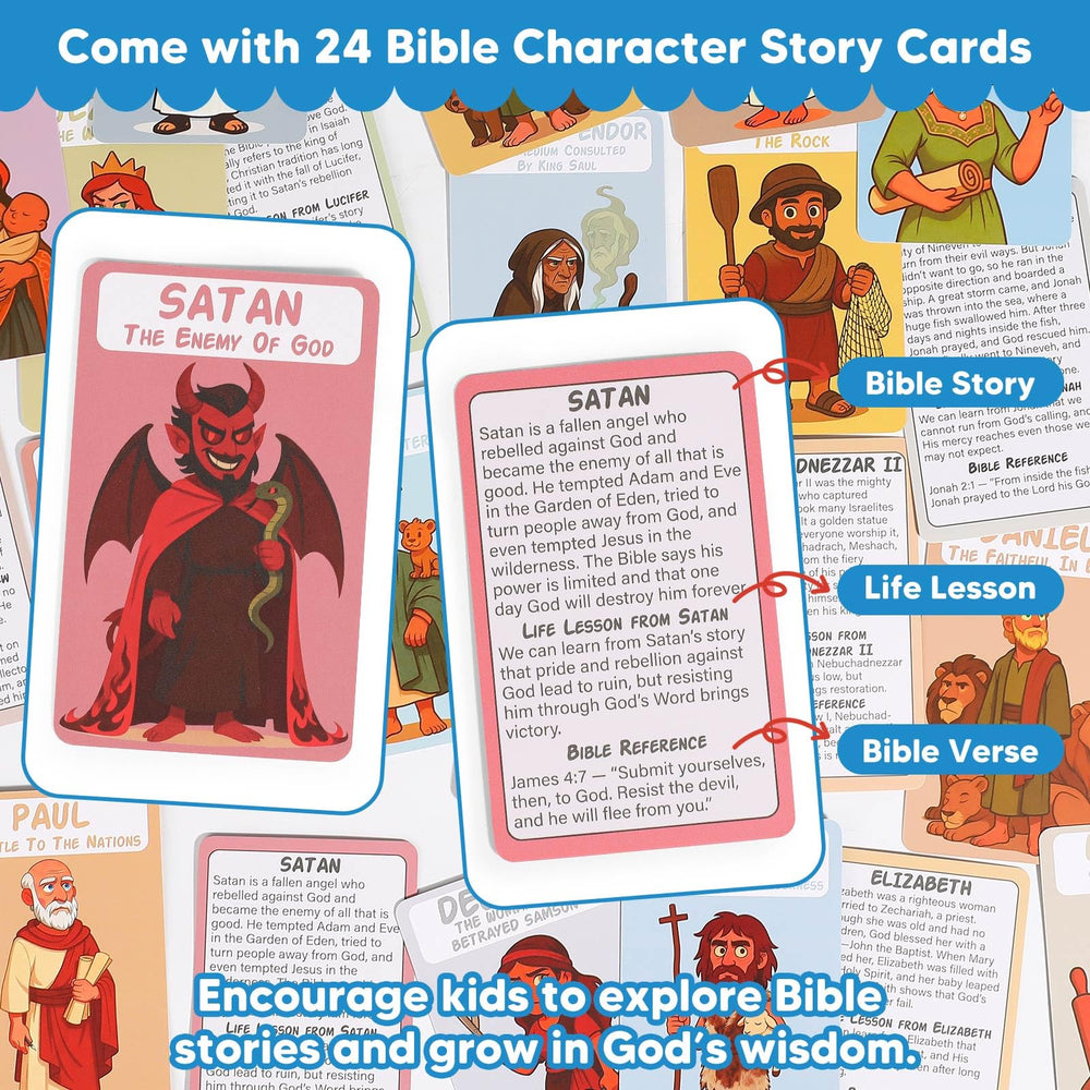 Garybank Guess Bible Who Am I Game story cards showing life journeys