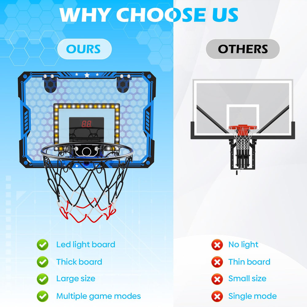 Foldable rim and backboard enable compact storage between games