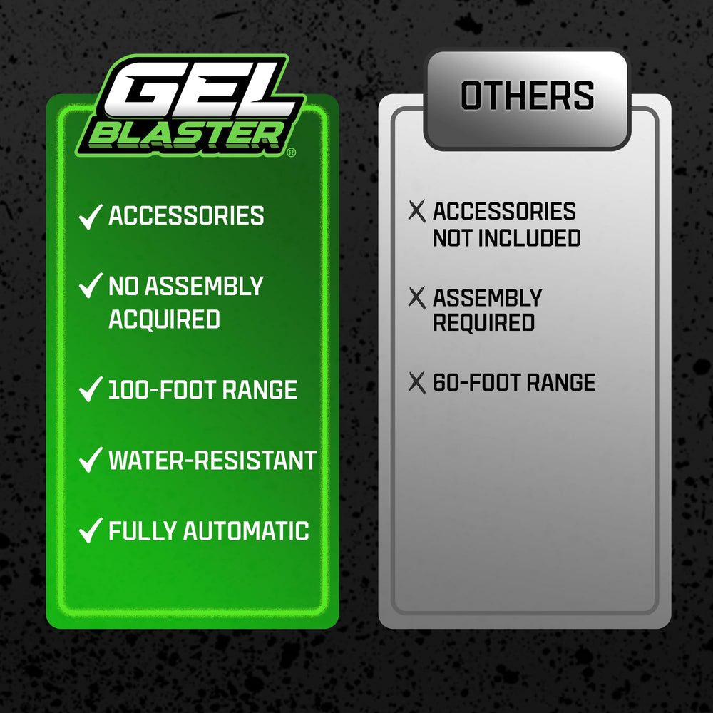 Gel Blaster Piranha triangle-trigger-lock enhances safe handling.