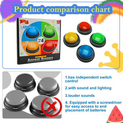 Gelabur Buzzers classroom use for interactive learning and group activities