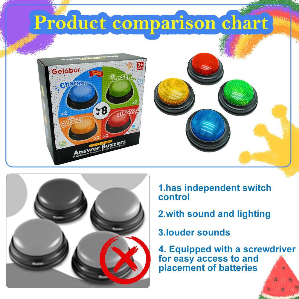 Gelabur easy-use buzzers powered by two AA batteries for students.