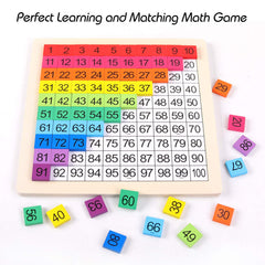 GEMEM colorful wooden numbers on a Montessori board for number recognition.