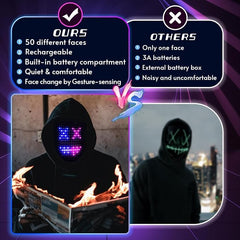 Generic LED mask pattern display shows 50 options for events.