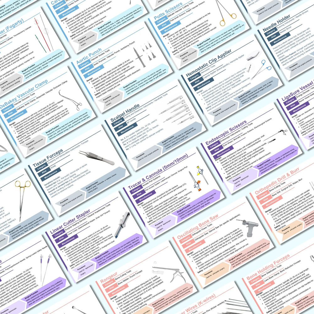 Generic Surgical Instruments Flashcards pocket-size-deck ready for study anywhere.
