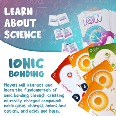 Genius Games Ion charge cards highlight cations and anions in play.