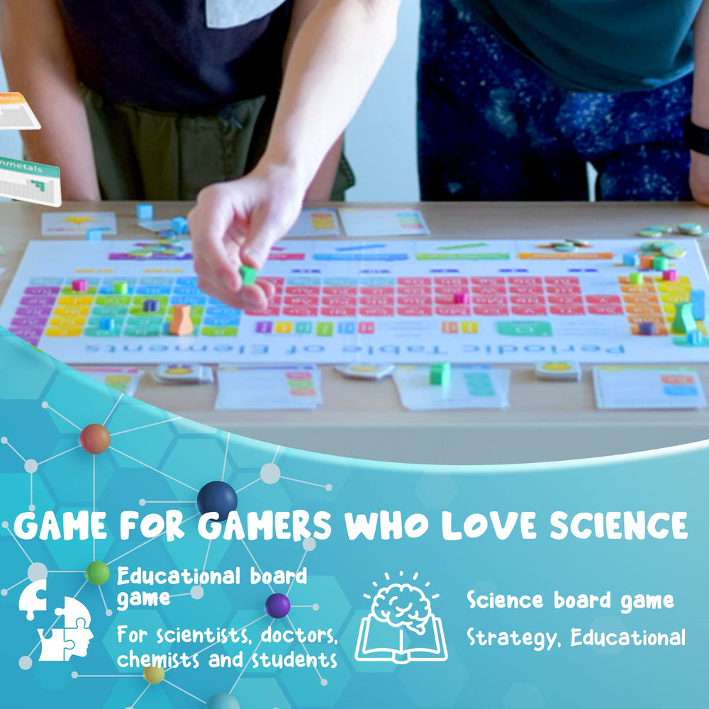 Genius Games Periodic classroom lesson—aligned to STEM standards for engaging learning.