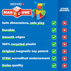 Geomag Magicube travel-friendly design makes on-the-go magnetic play easy.