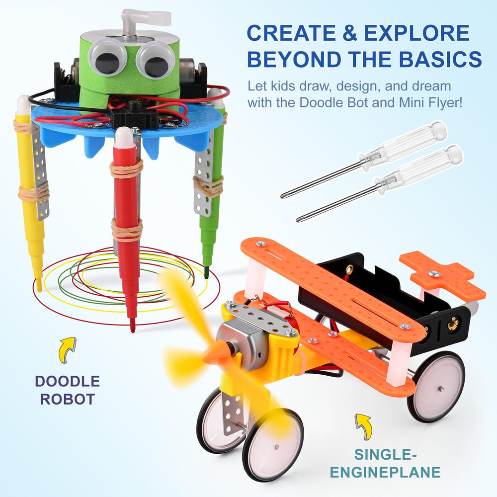 Gesboole single-engine flyer introduces propeller science.