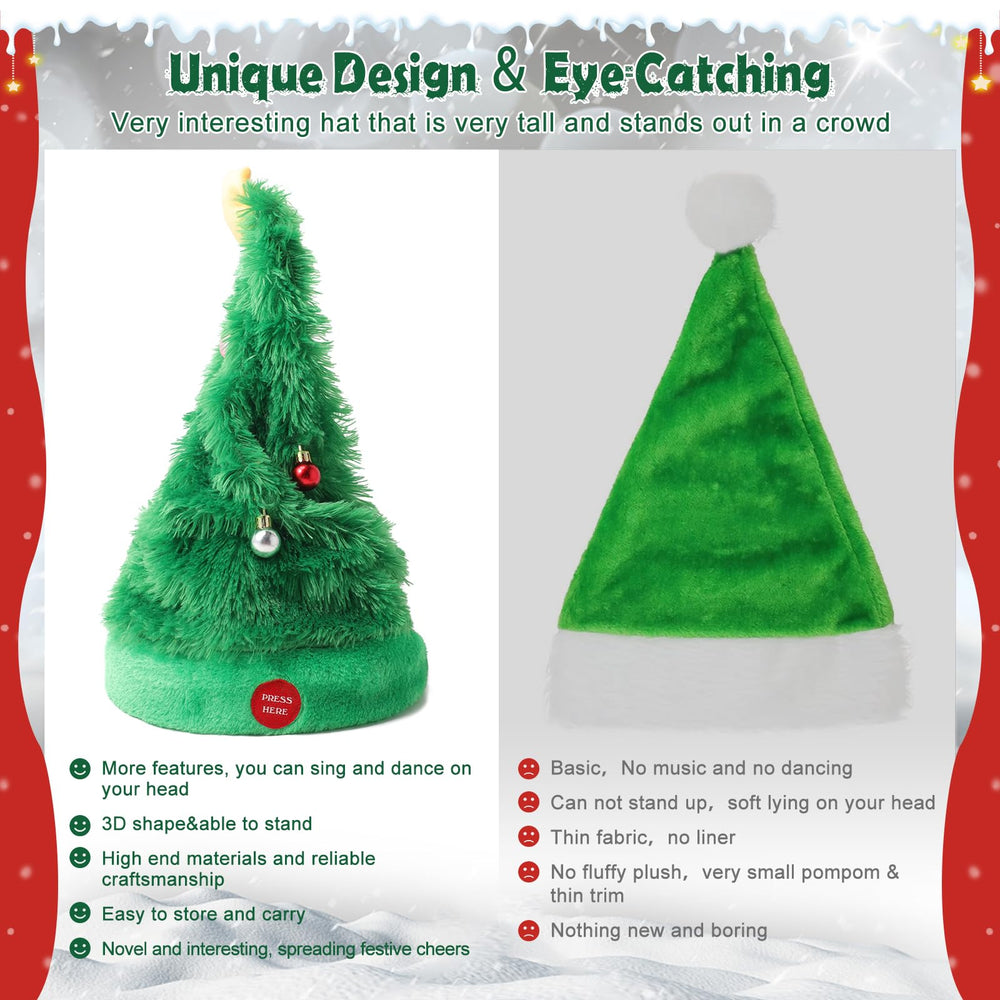 Gfilay animated Christmas hat swinging in action, eye-catching centerpiece for events
