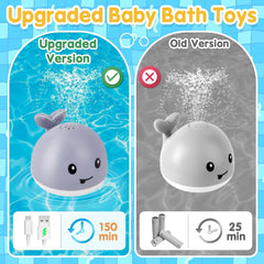 Gigilli bath toy suitable for tub, pool, and beach water play.