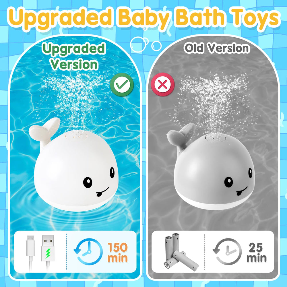 ON/OFF switch and waterproof seal ensure safe, easy use.