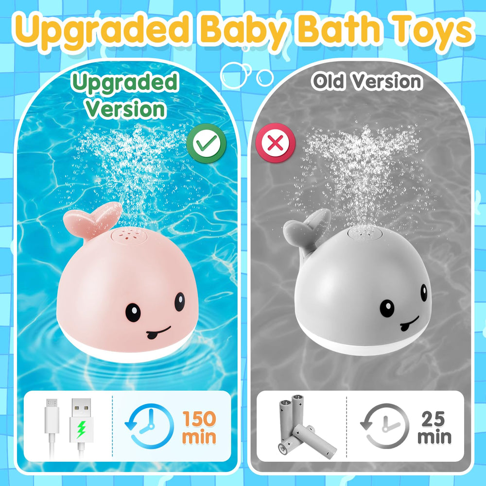 Gigilli rechargeable battery bath toy offers longer playtime