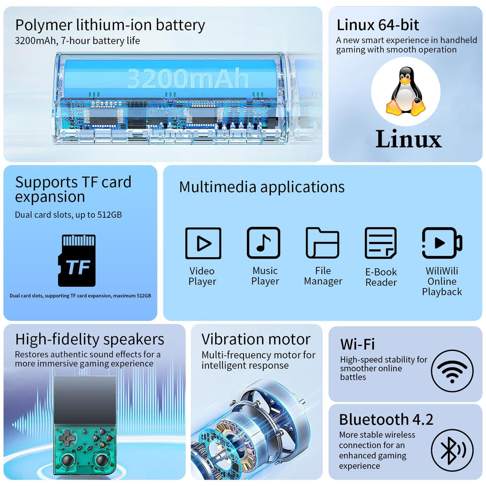 GiipGoop RG35XX Pro supports WiFi and Bluetooth for online play