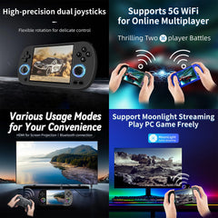 GiipGoop RG40XX H screen-on emphasizes vibrant 4.0-inch IPS visuals.