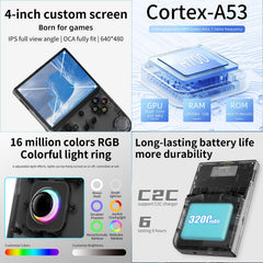 RG40XX V 4-inch IPS screen with vivid retro visuals for classic titles.