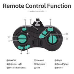 GILOBABY remote controller provides responsive control for beginners.