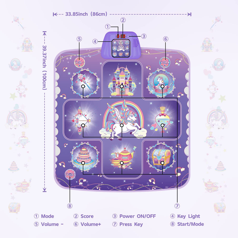 GirlsHome Unicorn-theme educational toy sparks imagination and motor skill development.