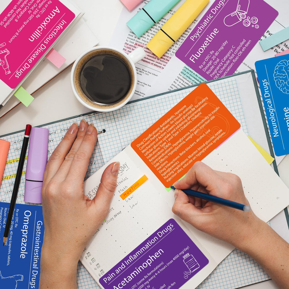 gisgfim Top 300 Drugs flashcards in a portable case enable study anywhere