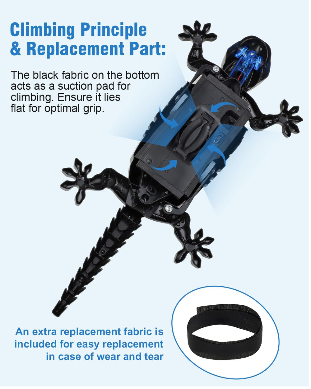Givzan ready-to-play gecko set with remote and cable
