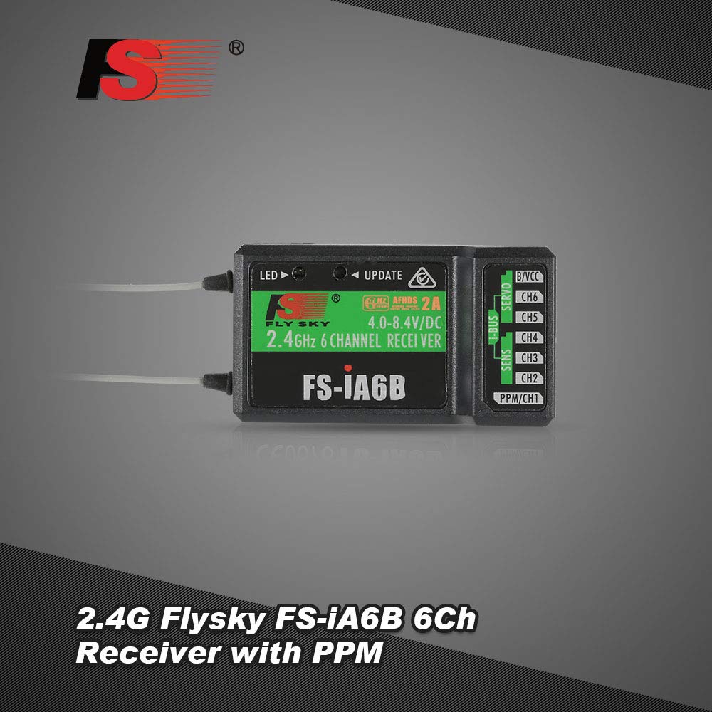 Globact FS-iA6B i-Bus port enables data transfer and easy binding.