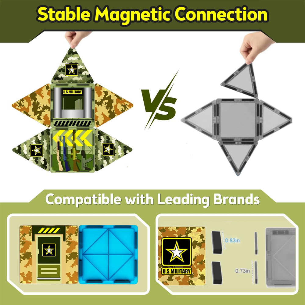 GobiDex compatibility: works with major brands for bigger builds and mixed-tile experiments.
