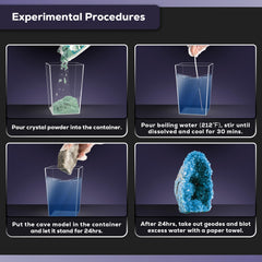 GobiDex Geodes dissolution tool and instructions used by beginners.
