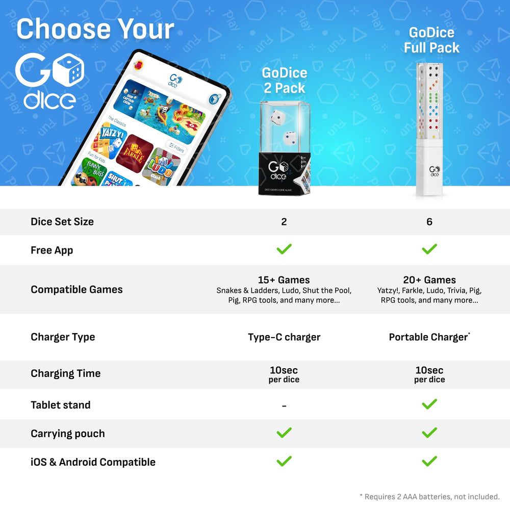 GoDice Full Pack tablet app interaction turns a device into a digital board.
