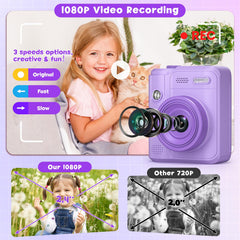 Gofunly Kids Camera display screen for quick previews before printing.