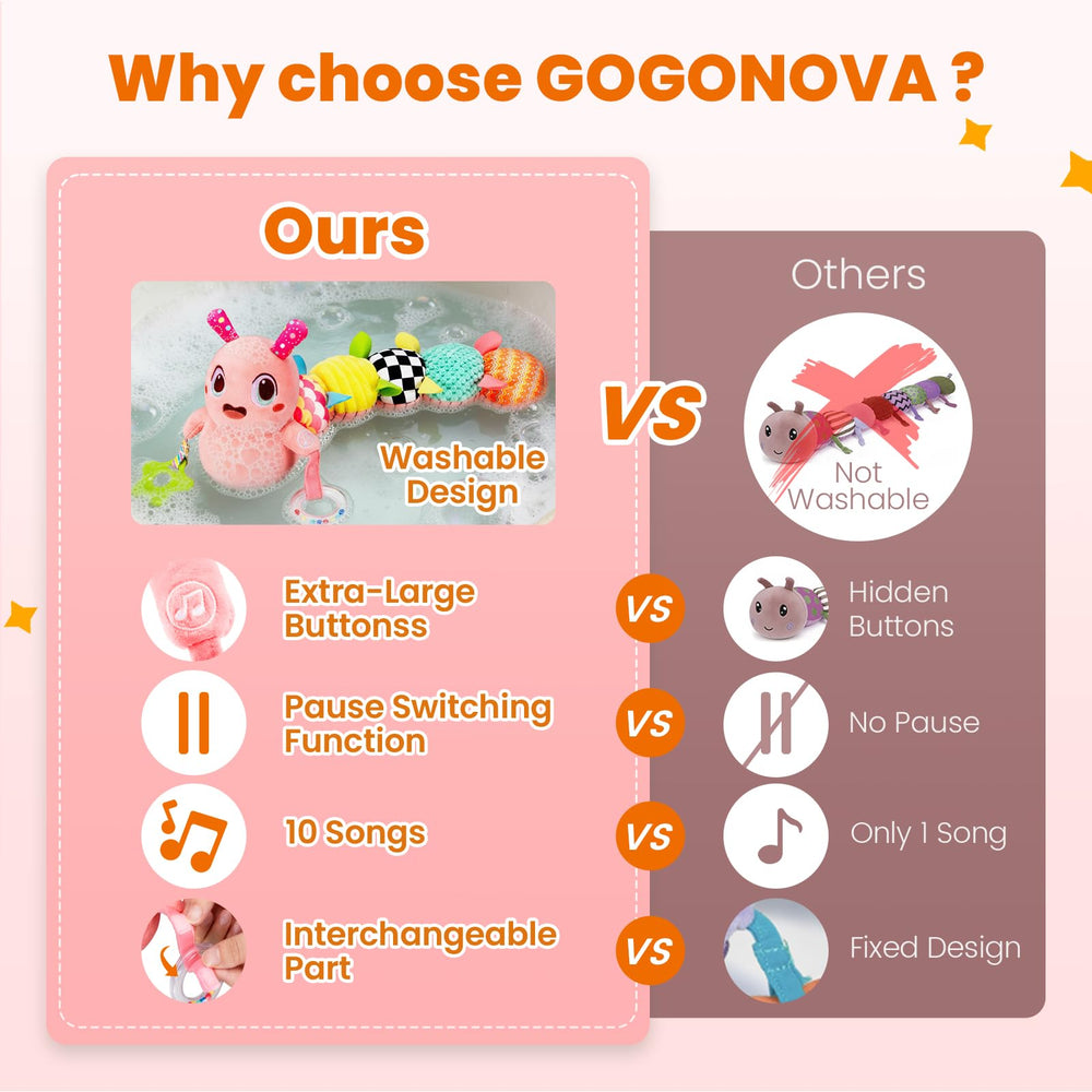 GoGonova caterpillar toy—ten songs to spark rhythm and independent play.
