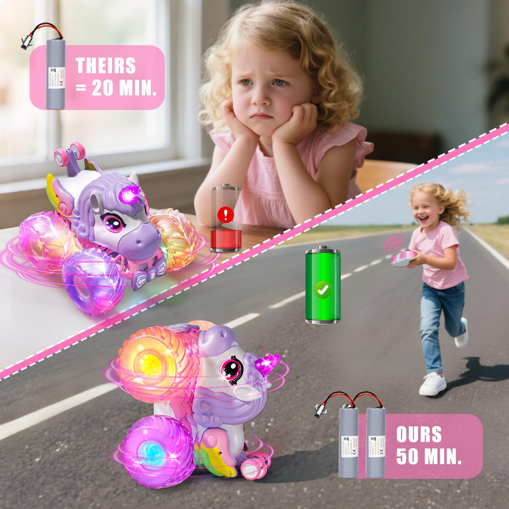 Gohero unicorn monster truck battery pack providing longer play sessions