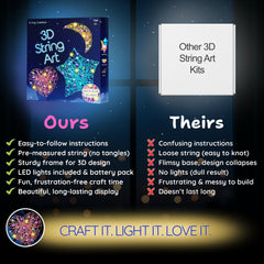 Going Creative 3D string art kit wall-mount hardware for display-ready art