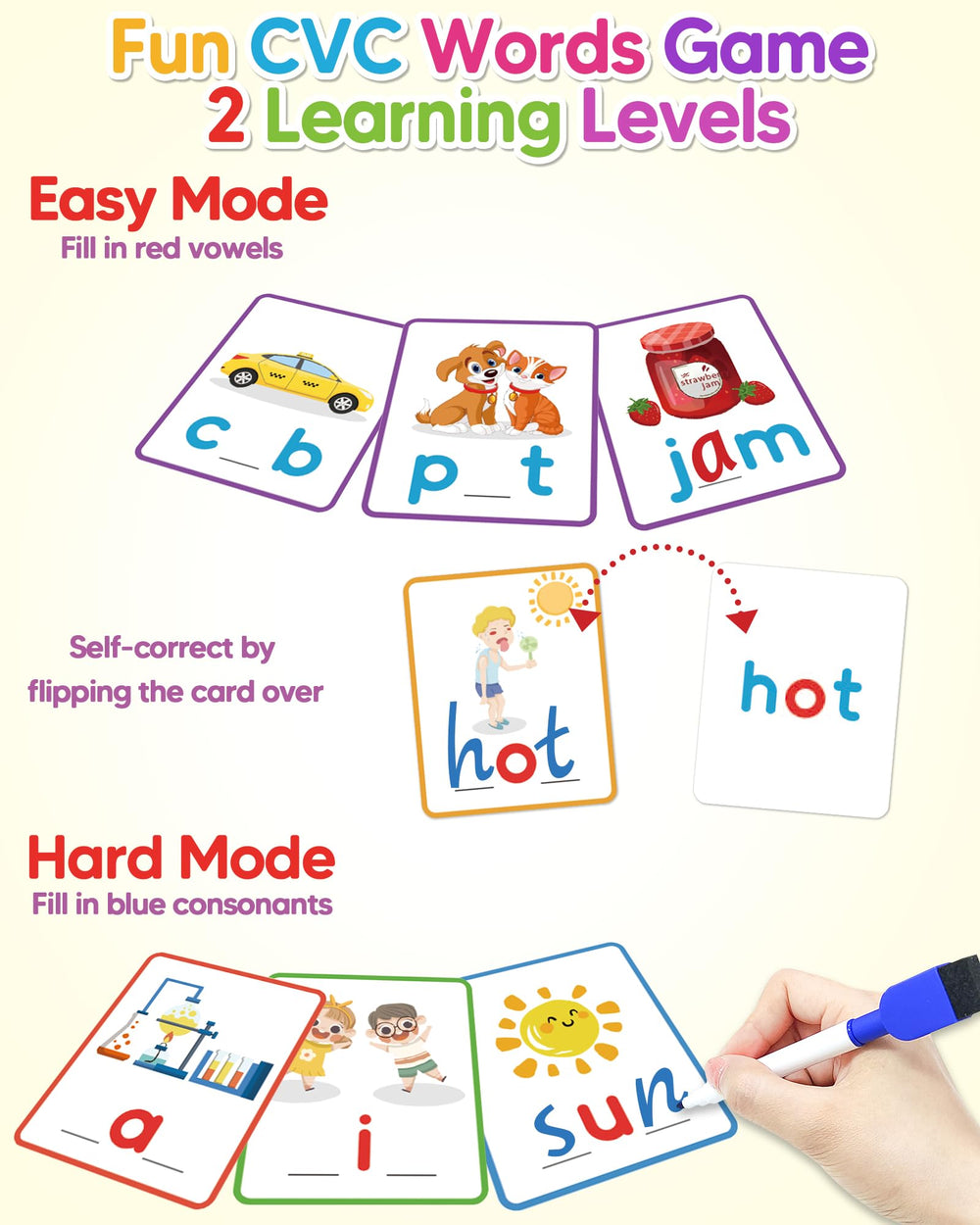 Gojmzo drawstring bag keeping flash cards organized and portable