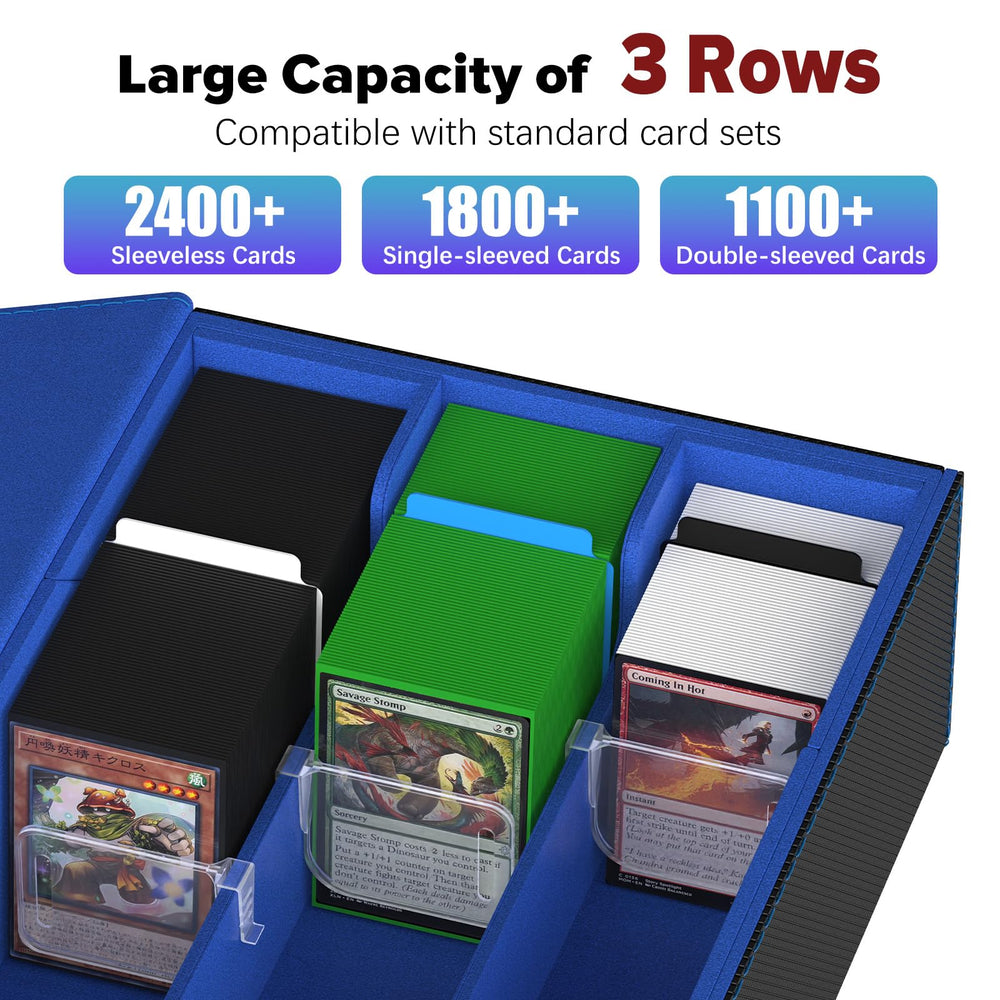 Gomyrod box shows 15 dividers enabling color-coded organization of cards.