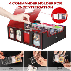 Gomyrod patented handle design for easy transport to meetups.