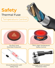 Gotoofun induction cooker 110V setup for realistic demonstrations.