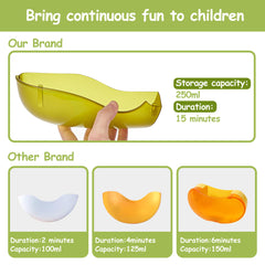 Grechi dinosaur bath toy safe durable ABS design protects delicate skin.