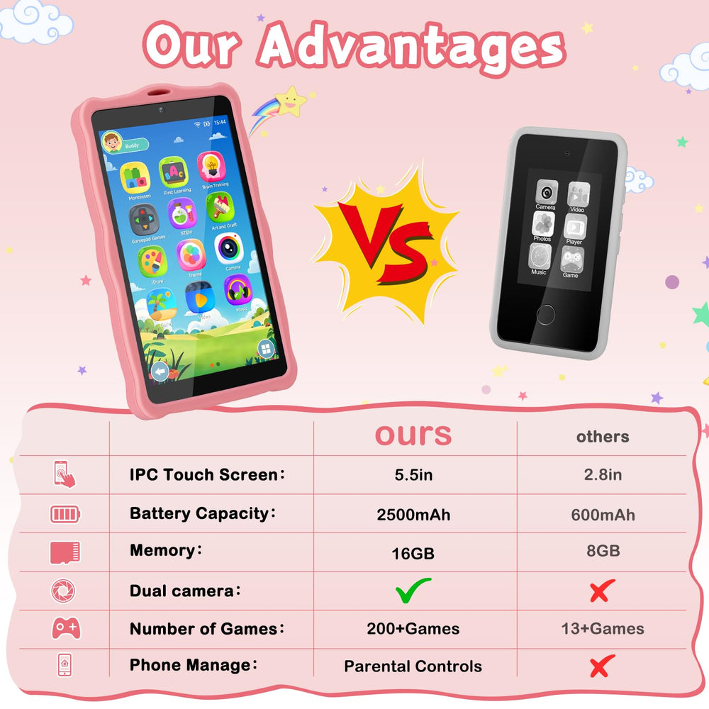 GREENCREEK 5.5-inch kids phone learning apps showcase daily life topics for kids