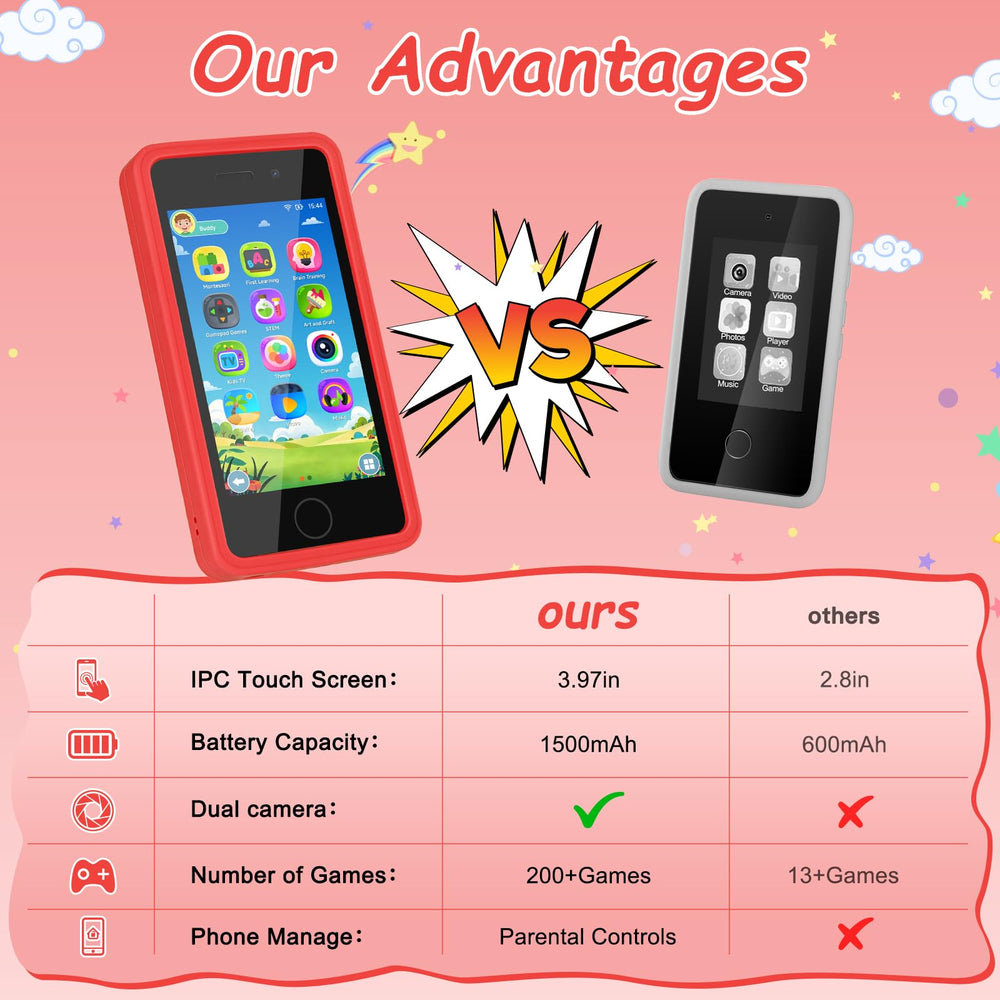 GREENCREEK red parental-control interface enabling safe play