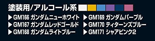 GSI Creos GMS124 marker caps and color range for panel lines