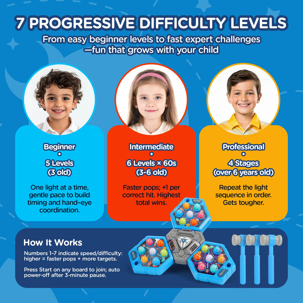 Guffawz soft mallets ensure safe, energetic play
