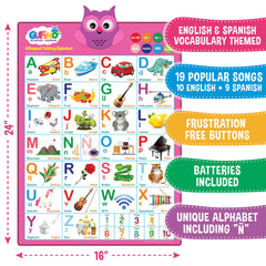 Gufino Alphabet Wall Chart shows bilingual play for English-Spanish daily practice.