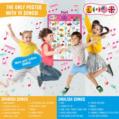 Gufino Alphabet Wall Chart classroom setup suitable for preschools and homeschool use.