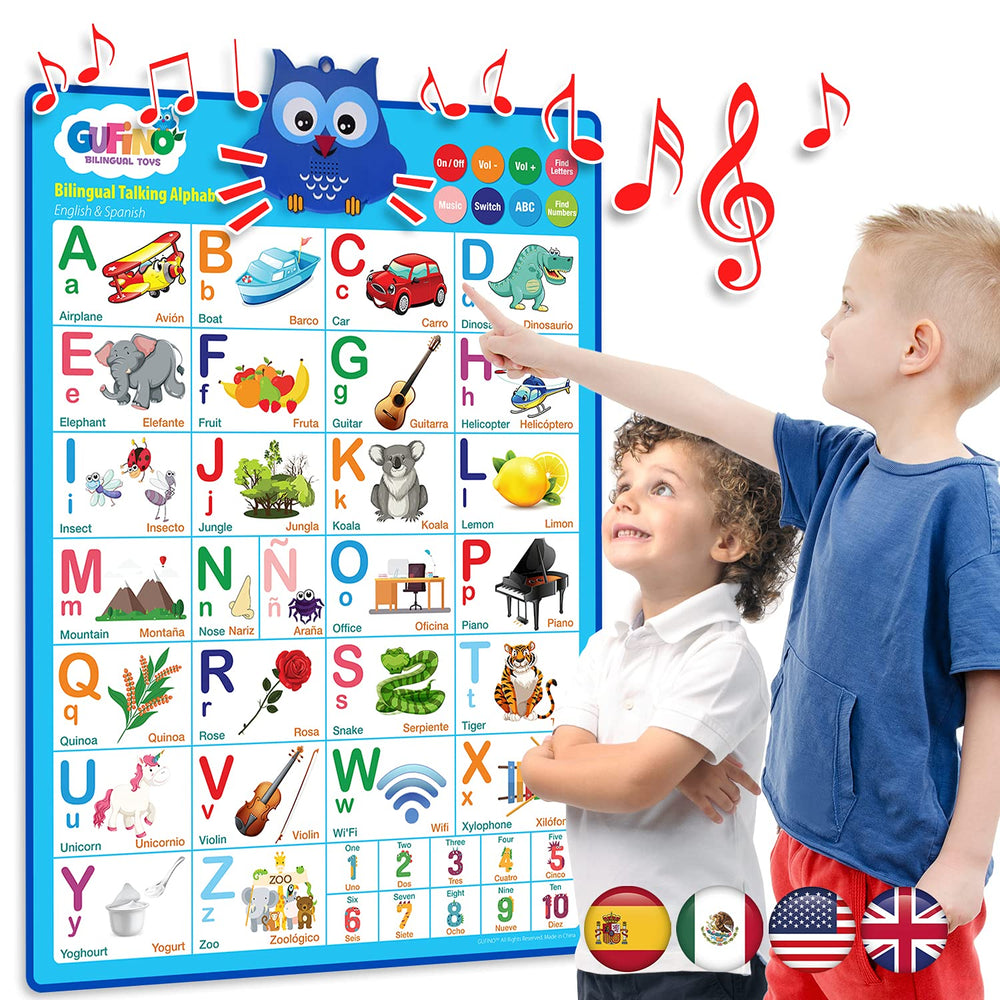 GUFINO Alphabet Wall Chart with interactive-buttons promotes independent early learning at home.