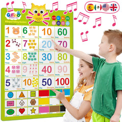 Gufino bilingual number chart wallposter showing numbers and colors for early learning.